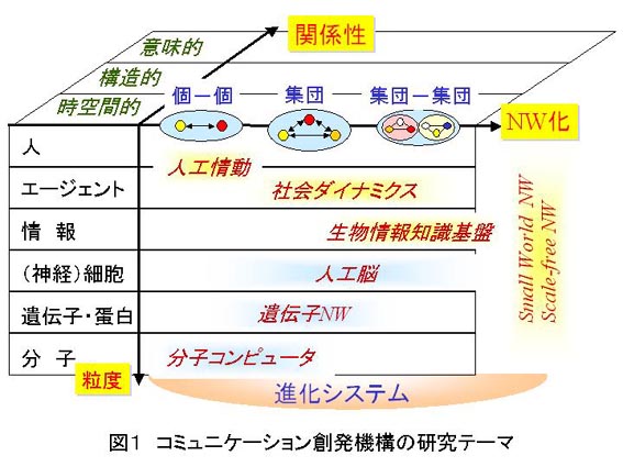 R~jP[Vn@\̌e[}